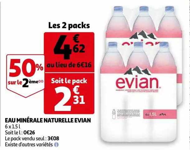 Eau Minérale Naturelle Evian