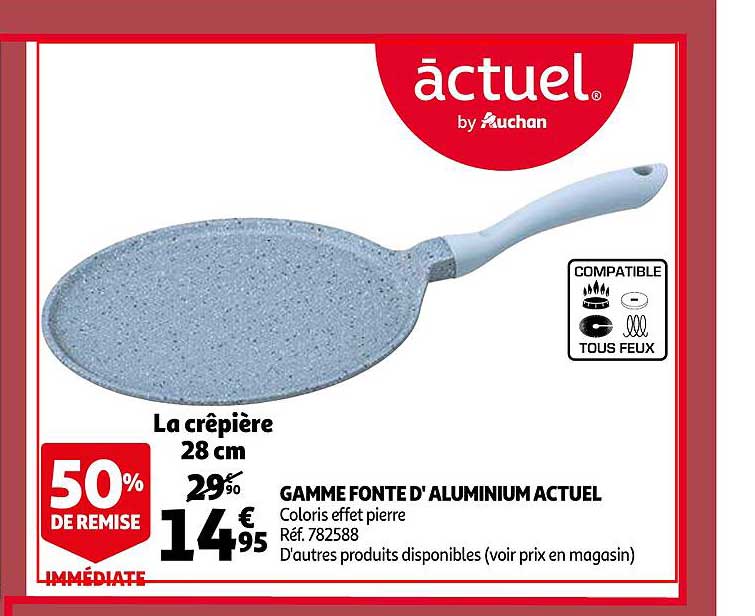 gamme fonte d'aluminium actuel