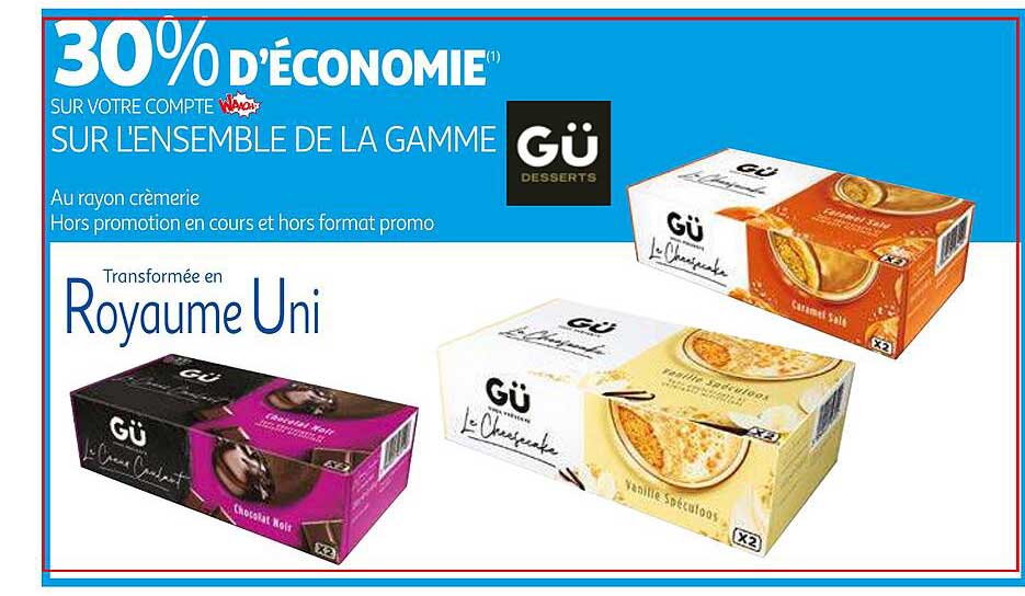 La Gamme Gü