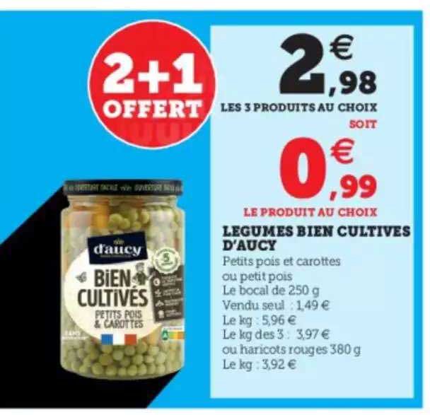 légumes bien cultivés d'aucy
