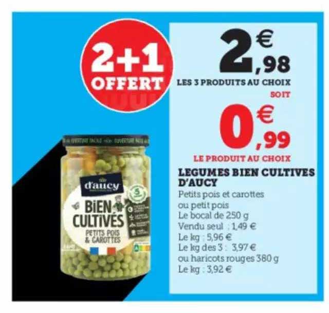 Légumes Bien Cultivés D'aucy