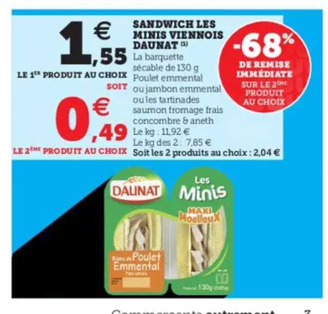 Sandwich Les Minis Viennois Daunat