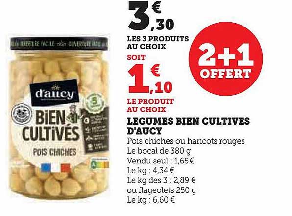 légumes bien cultivés d'aucy