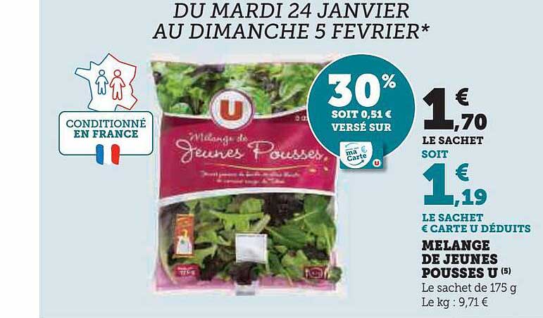mélange de jeunes pousses u