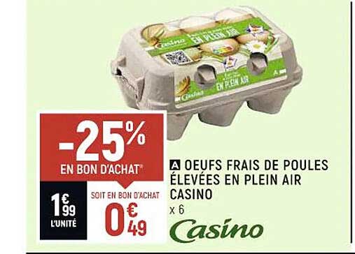œufs Frais De Poules élevées En Plein Air Casino
