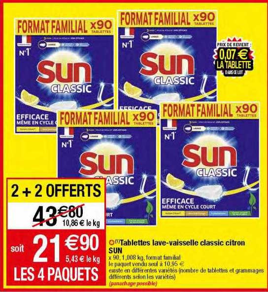 tablettes lave-vaisselle classic citron sun