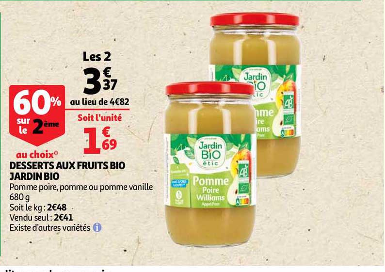 Desserts Aux Fruits Bio Jardin Bio