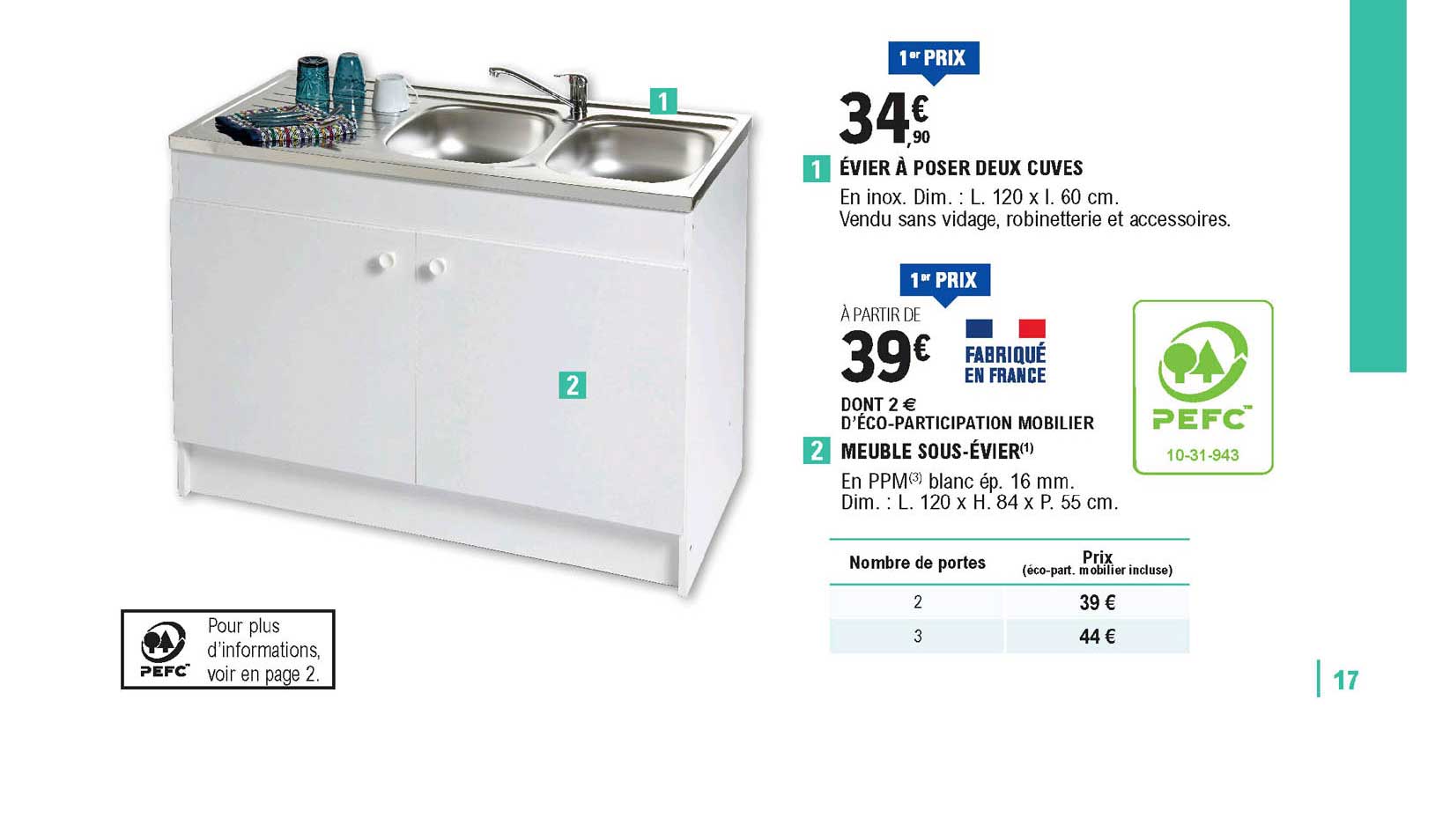 évier à poser deux cuves, meuble sous-évier