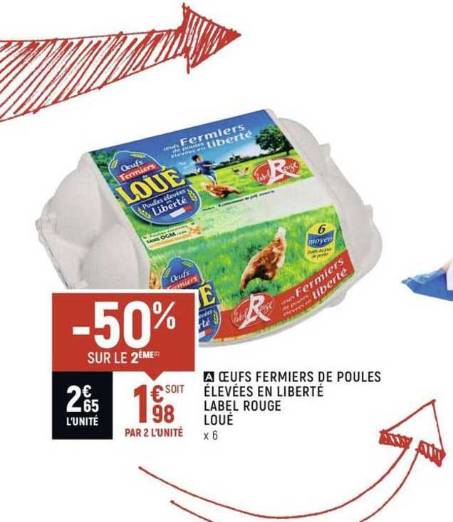 oeufs fermiers de poules élevées en liberté label rouge loué