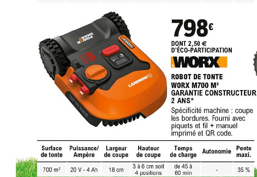 robot de tonte worx m700 m2