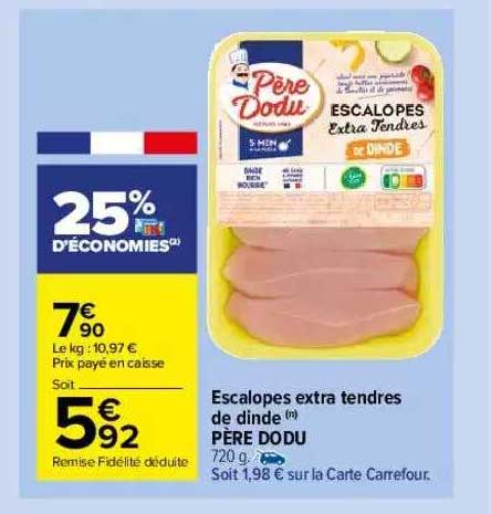 escalopes extra tendres de dinde père dodu