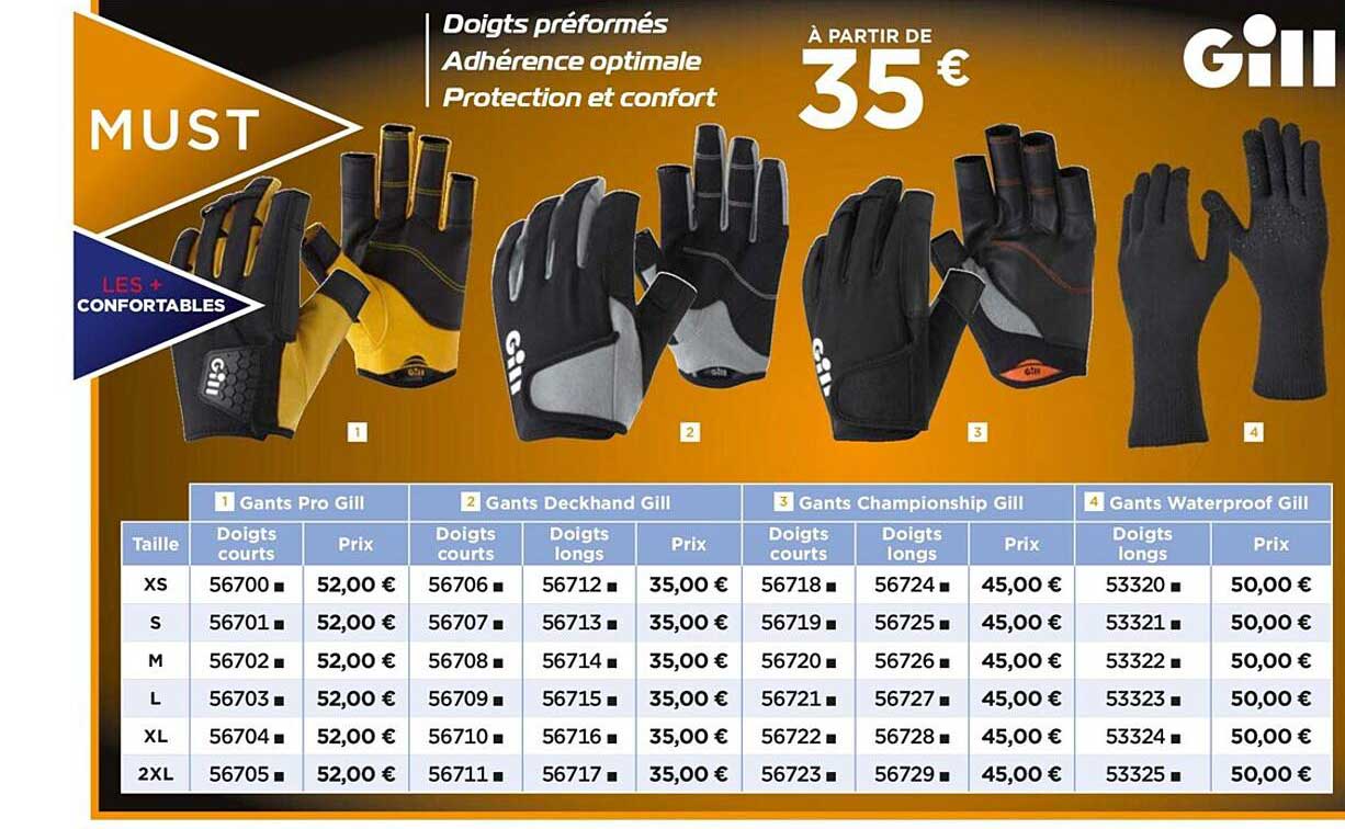 gants pro gill, gants deckhand gill, gants championship gill, gants waterproof gill