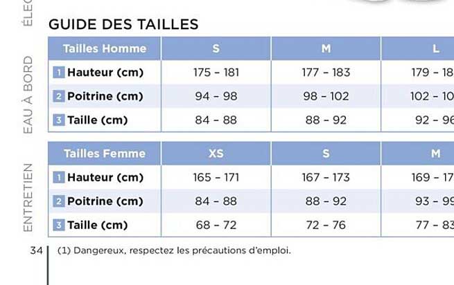 guide des tailles