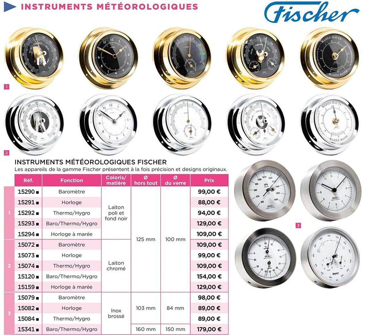 instruments météorologiques fischer