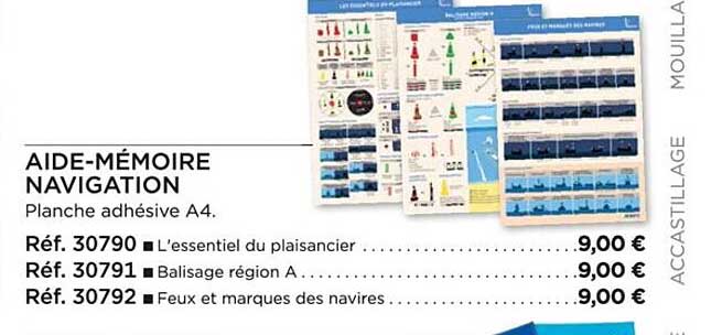 aide-mémoire navigation