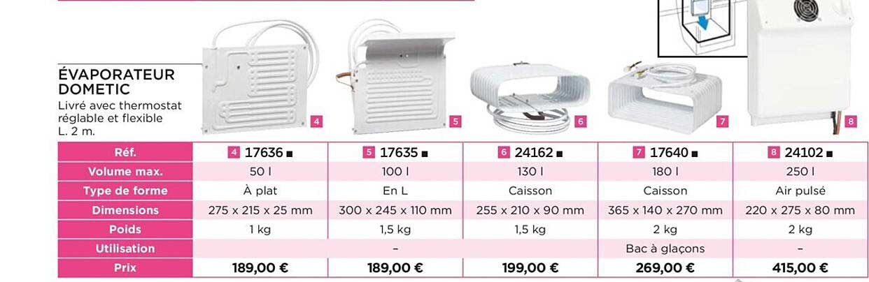 évaporateur dometic