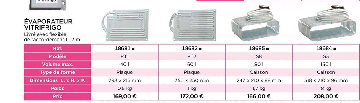 évaporateur Vitrifrigo