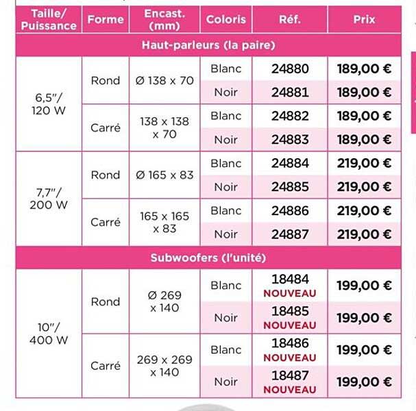haut-parleurs, subwoofers