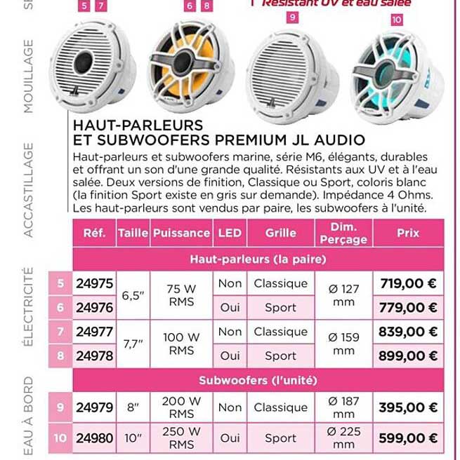 haut-parleurs et subwoofers premium jl audio