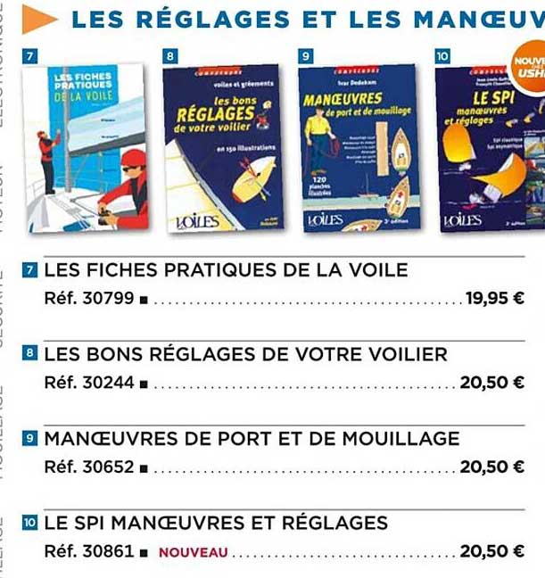les fiches pratiques de la voile, les bons réglages de votre voilier, manœuvres de port et de mouillage, le spi manœuvres et réglages