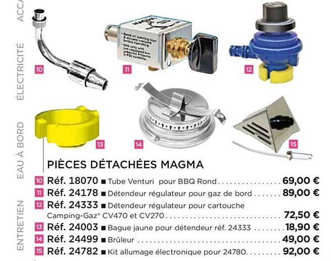 pièces détachées magma