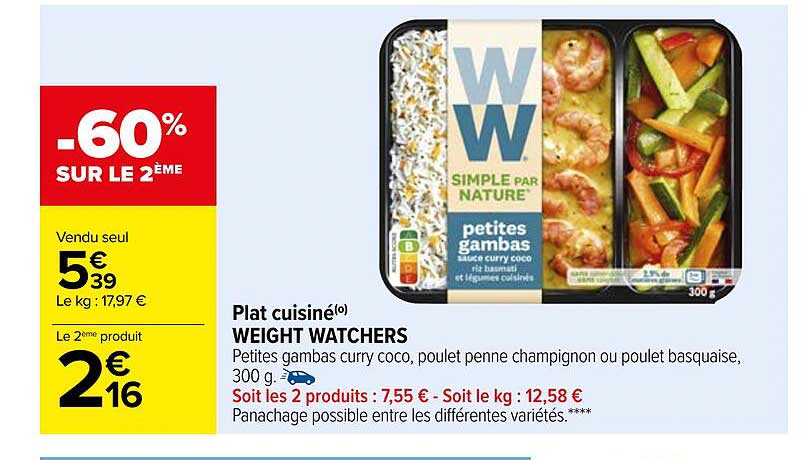 plat cuisiné weight watchers