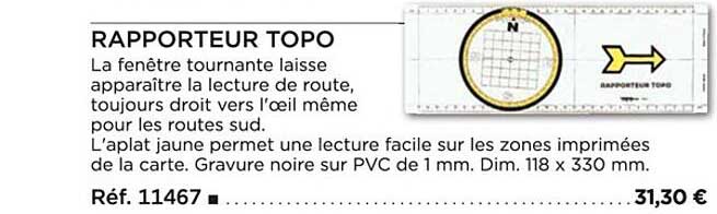 rapporteur topo