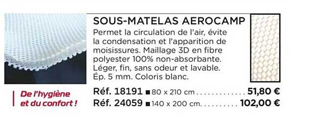 Sous-matelas Aérocamp