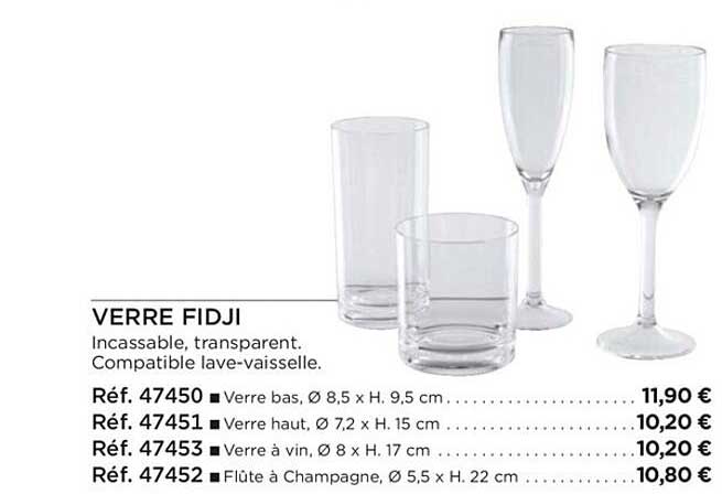 verre fidji