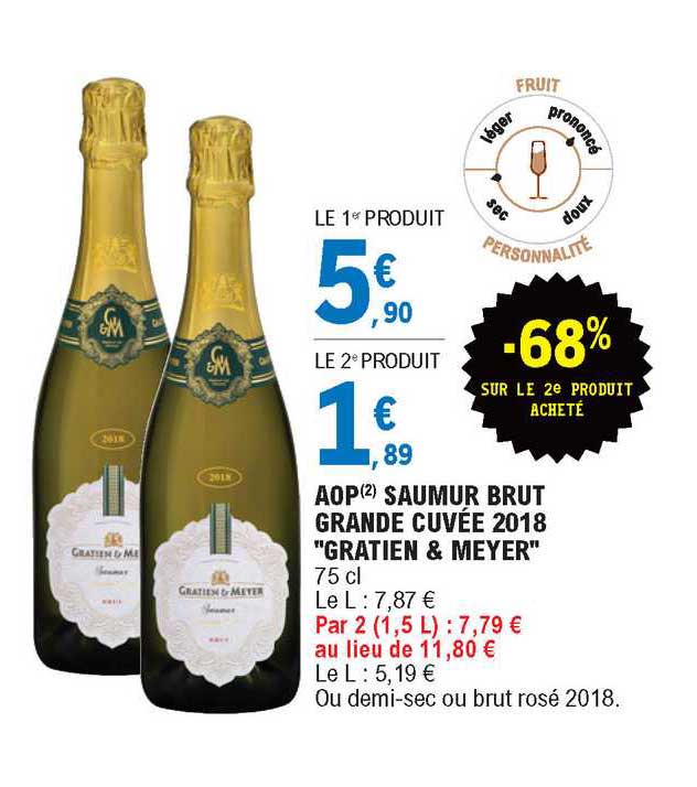 aop saumur brut grande cuvée 2018 "gratien & mayer"