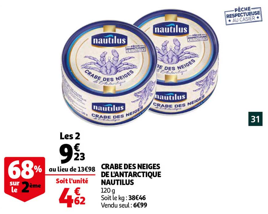 Crabe Des Neiges De L'antarctique Nautilus