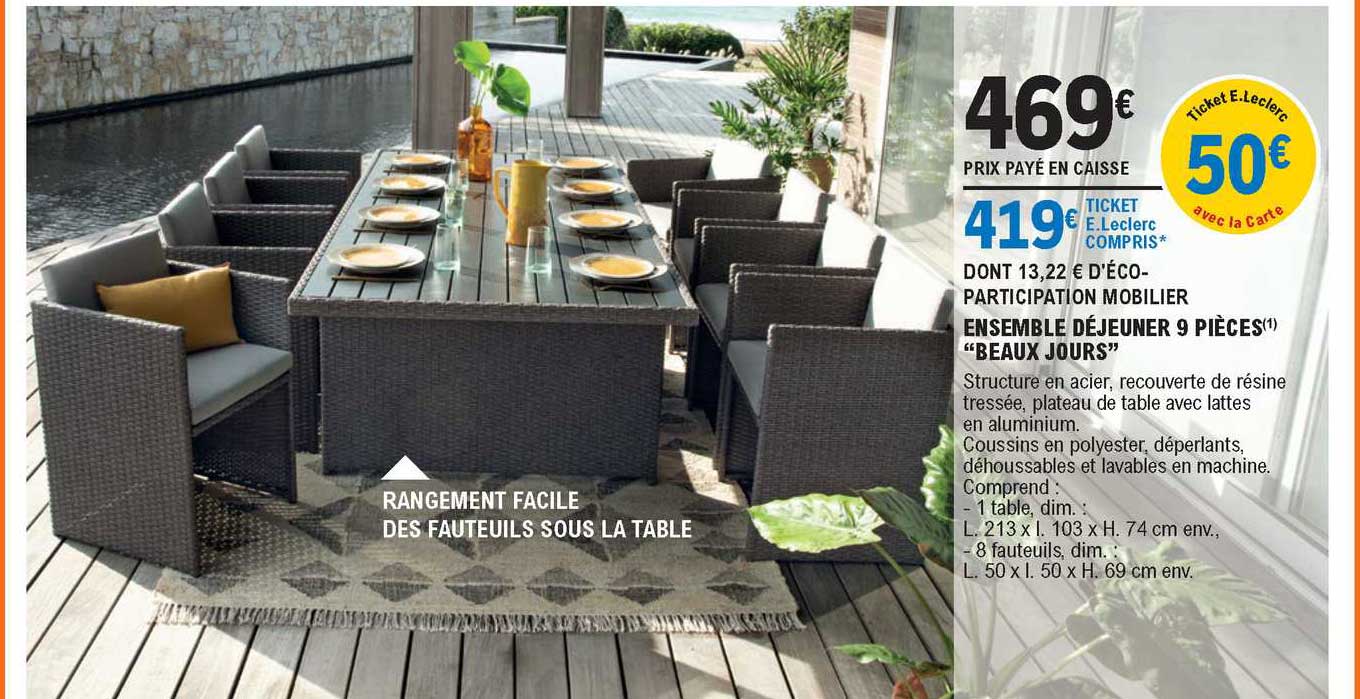 ensemble déjeuner 9 pièces "beaux jours"