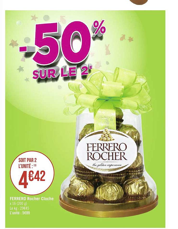 Ferrero Rocher Cloche
