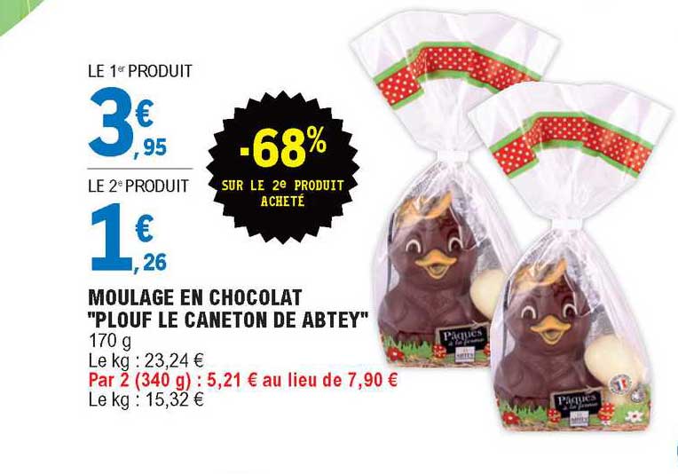 moulage en chocolat "plouf le caneton de abtey"