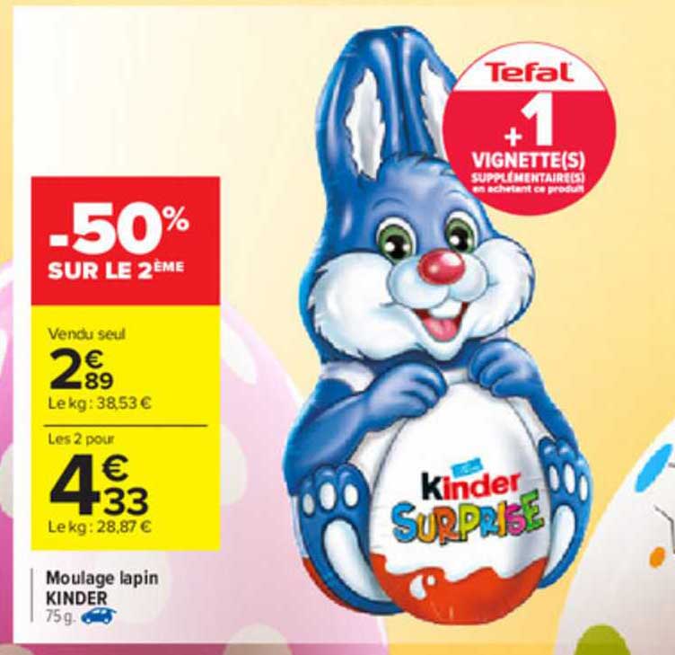Moulage Lapin Kinder