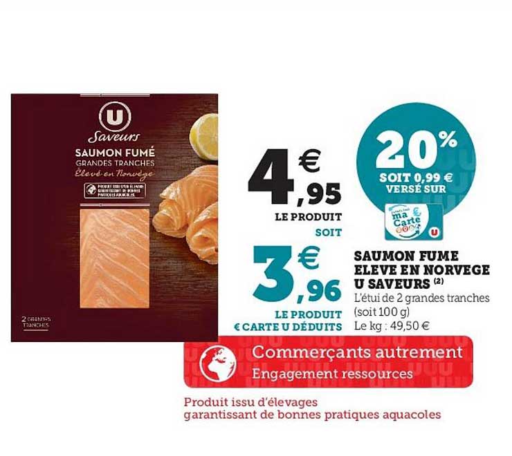Saumon Fumé élevé En Norvège U Saveur