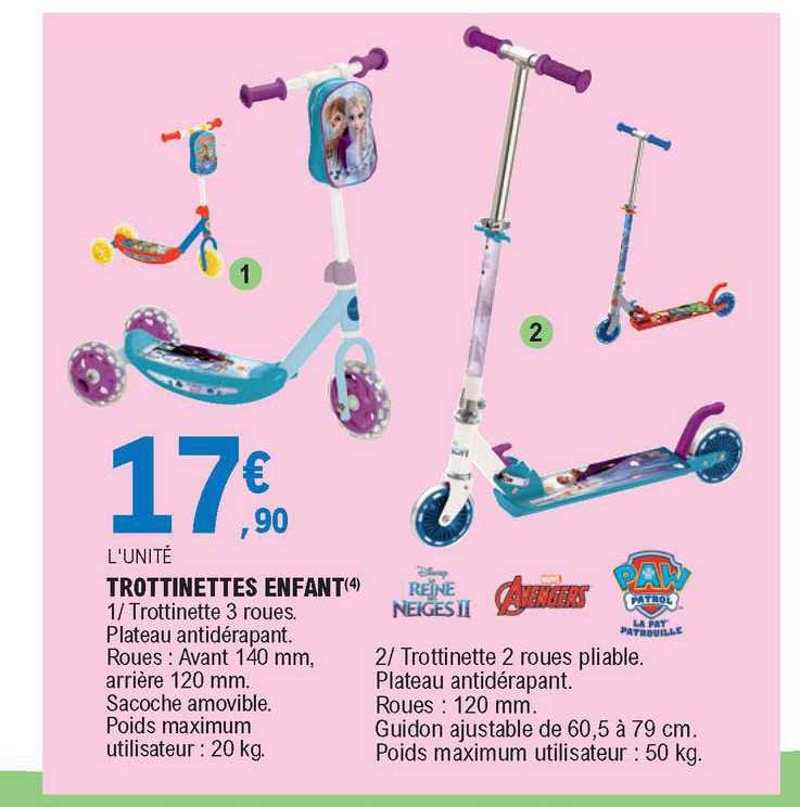 trottinettes enfant