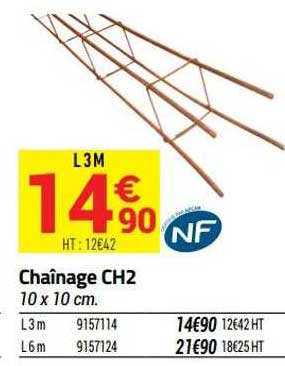 chaînage ch2