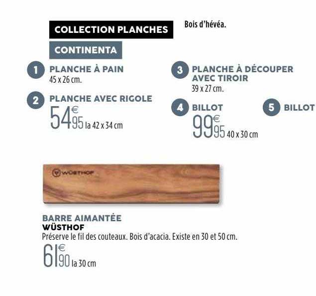 Collection Planches Continenta