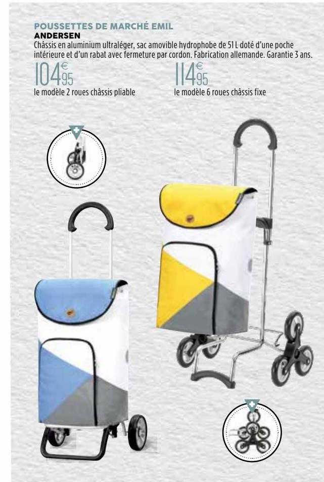 poussettes de marche emil andersen