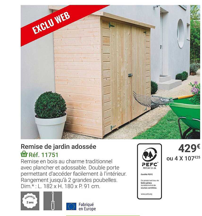 Remise De Jardin Adossée