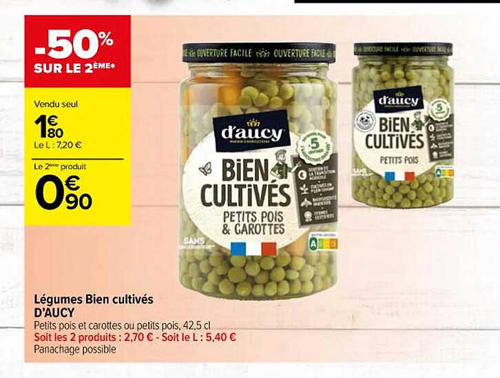légumes bien cultivés d'aucy