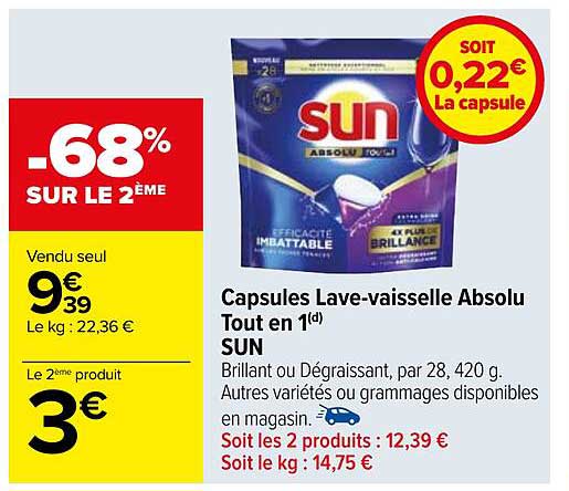 capsules lave-vaisselle absolu tout en 1 sun