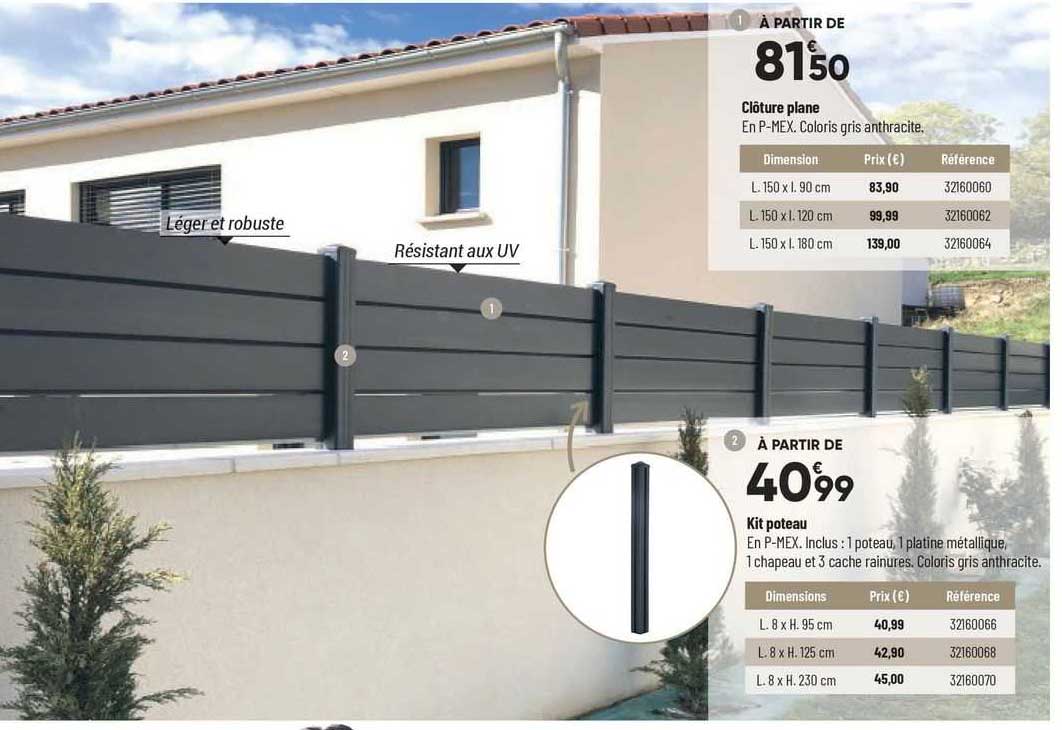 clôture plane, kit poteau