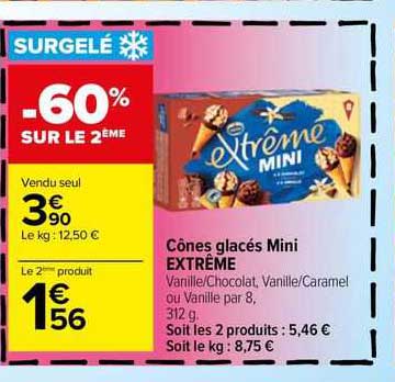 Cônes Glacés Mini Extrême