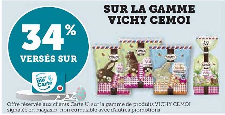 La Gamme Vichy Cémoi