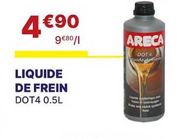 Liquide De Frein