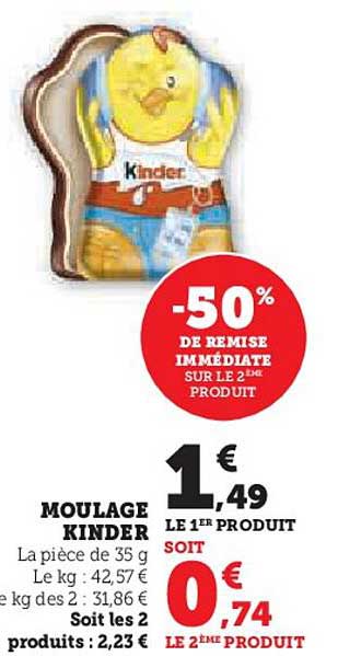 Moulage Kinder
