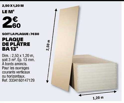 Plaque De Plâtre Ba 13