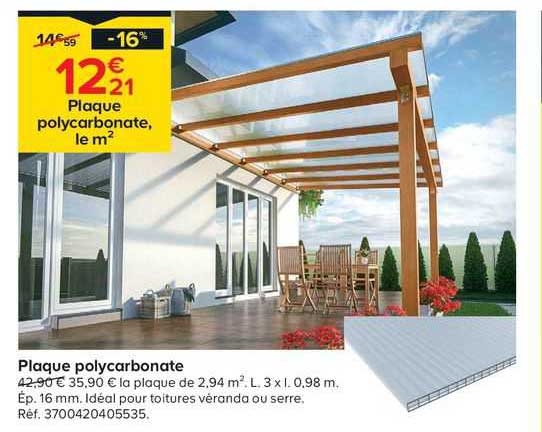 Plaque Polycarbonate